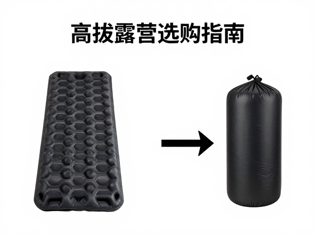 充气垫与防潮垫的选型与搭配策略