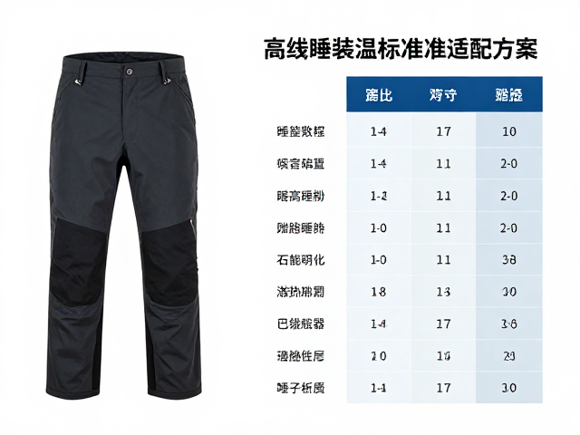 高海拔睡袋温标的科学对应体系