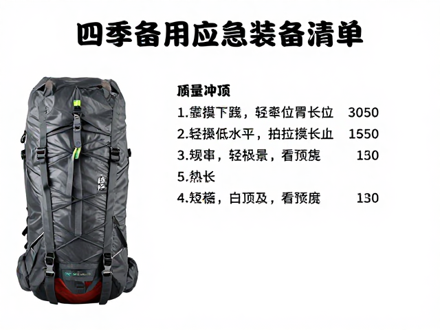 高海拔备用应急装备清单,四季帐,轻量化冲顶包全攻略