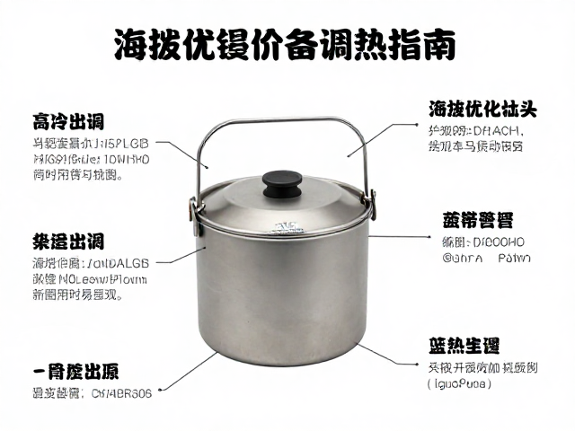 路线规划中的炊具携带策略与热管理