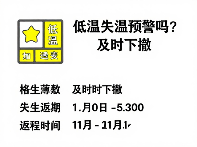 低温失温预警,体力透支及时下撤,如何确认返程时间?