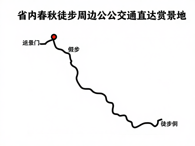 省内春秋徒步指南,自然保护区周边公共交通直达赏景地