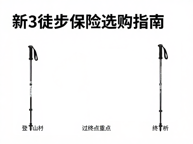 新手徒步保险选购指南,登山杖搭配与确认起终点位置全解析
