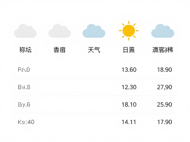 野外住宿的选择逻辑与成本控制