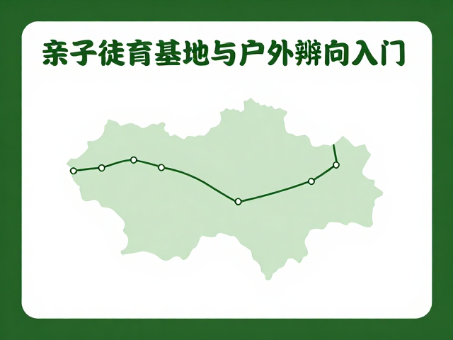 自然教育基地出行导航:路线规划与科技辅助