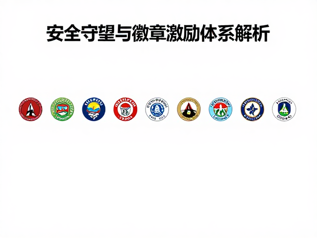 数据追踪与长期成长评估