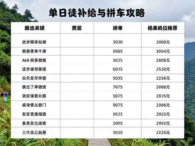 安全风险评估与应急准备