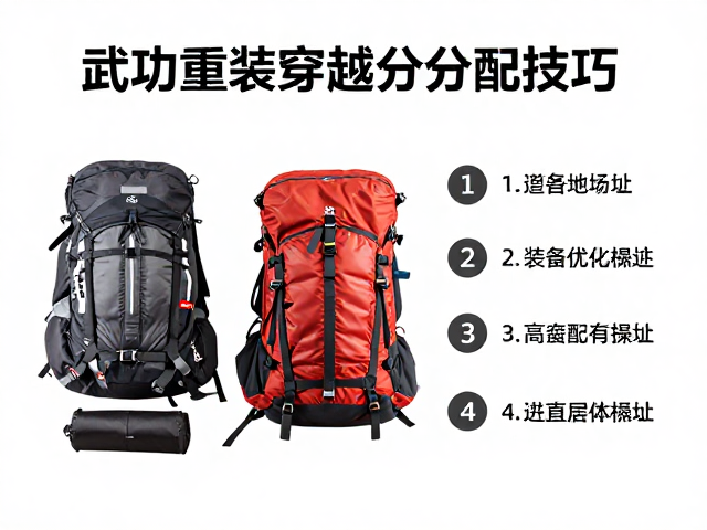 装备轻量化与功能性的取舍