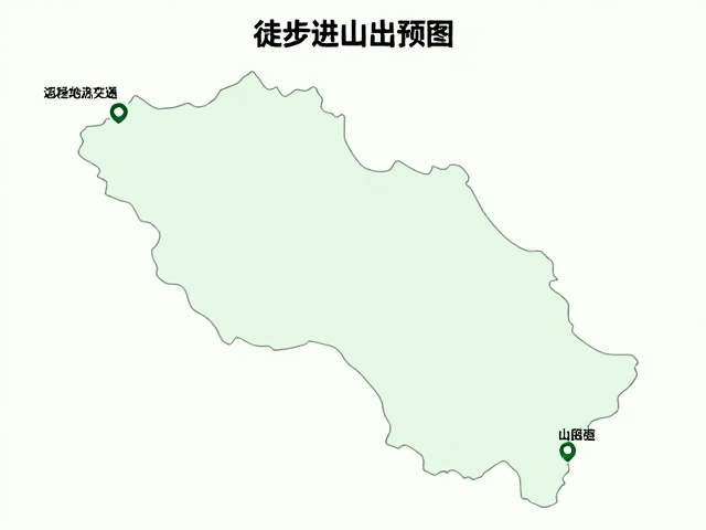 核心行程规划与路线选择