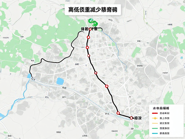 路线数据与体能消耗的精准对应