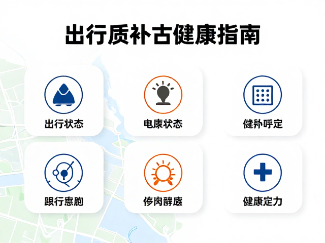 电解质补充指南