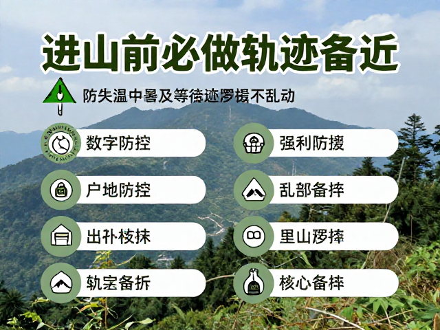 进山前必做轨迹备份!防失温中暑及等待救援不乱动的生存指南