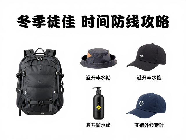 装备配置与应急准备