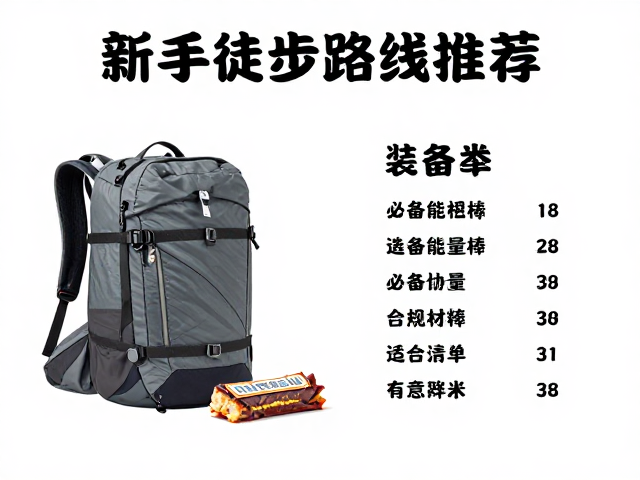 行前准备与安全常识