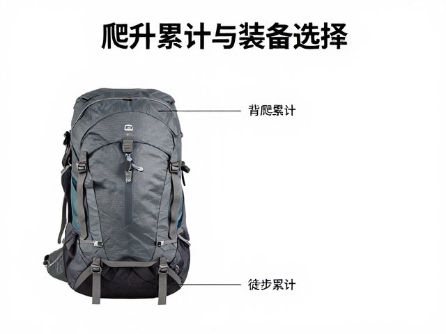 徒步摄影路线规划,背什么包?详解爬升累计与装备选择
