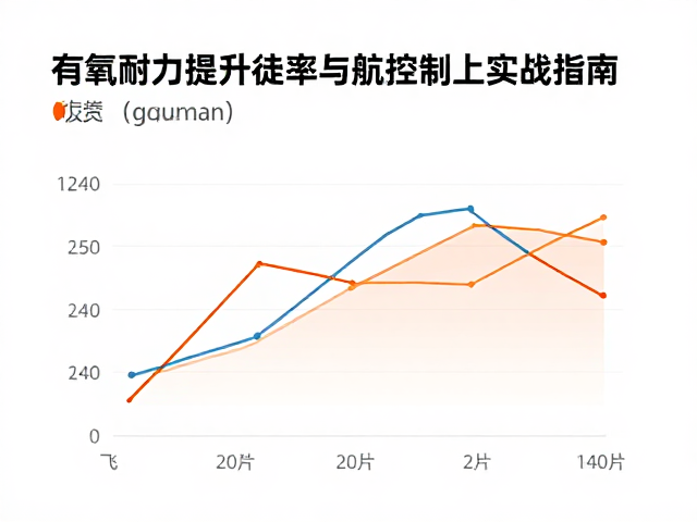 有氧耐力提升徒步续航，心率恢复与控制上升速度的实战指南