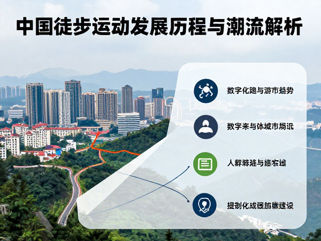 科技赋能与未来趋势:数字化管理与安全体系建设
