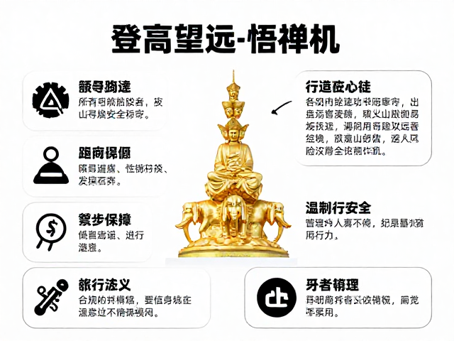 行路法则与安全细节