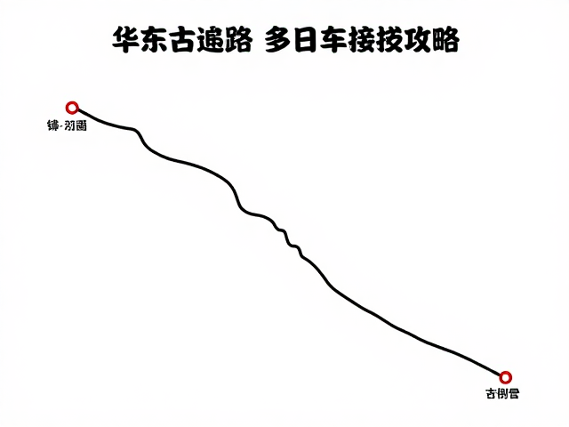 包车接驳与交通攻略