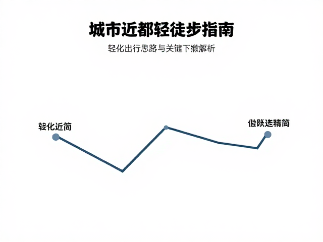 城市近郊轻徒步指南,轻量化出行思路与关键下撤点解析