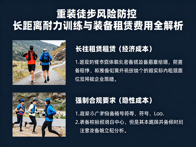 装备租赁的经济效益与隐性成本分析