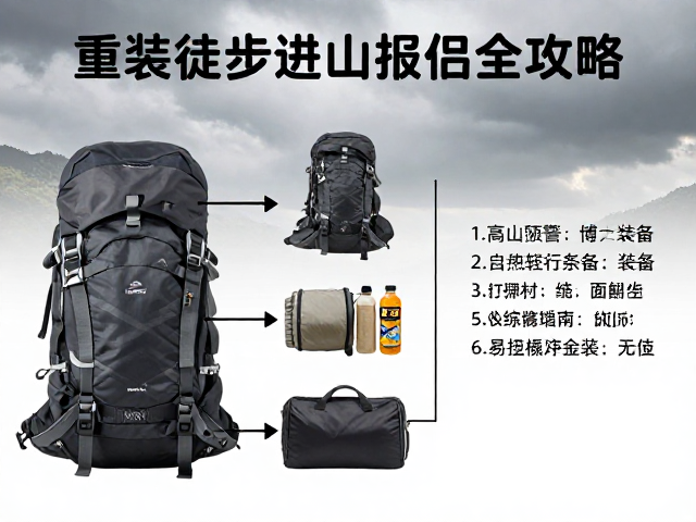 重装背包核心装备打包顺序