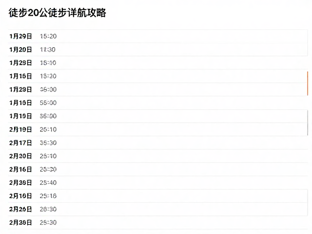 15-20公里徒步详细时间表,离线地图导航攻略