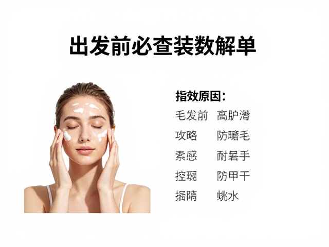 耐磨系数解析