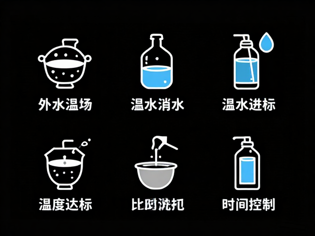 净水消毒:温度达标与时间控制