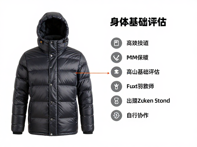 羽绒服保暖与救援指南：技术与执行
