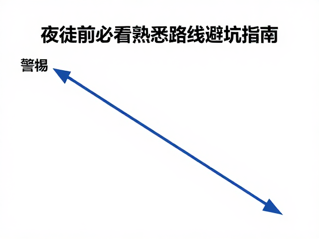 控速策略与体能管理