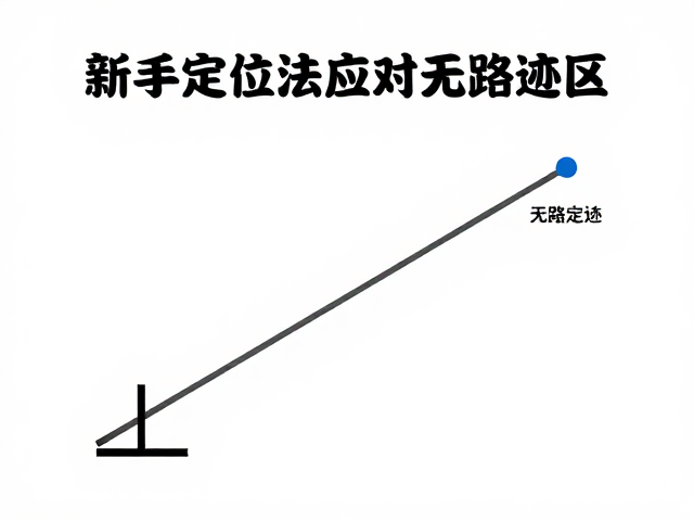 误差分析与修正策略