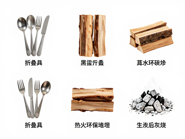 折叠餐具使用指南,潮湿木柴处理与生火后灰烬环保掩埋规范