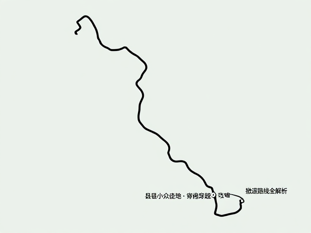 撤退路线与安全预案