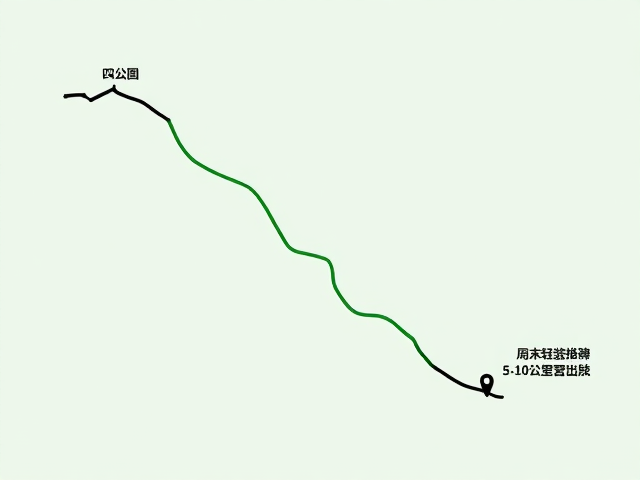 路线规划与装备精简的核心逻辑