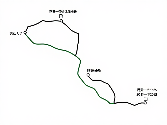 两天一夜徒步体能准备，路线里程规划与出行攻略