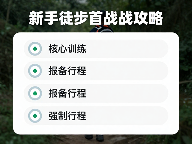 新手徒步首战攻略:报备行程与信息核实
