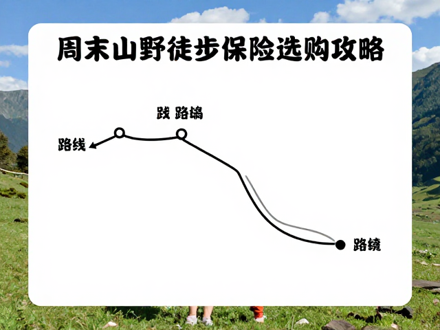 周末山野徒步露营指南,既有路线安全与保险选购攻略