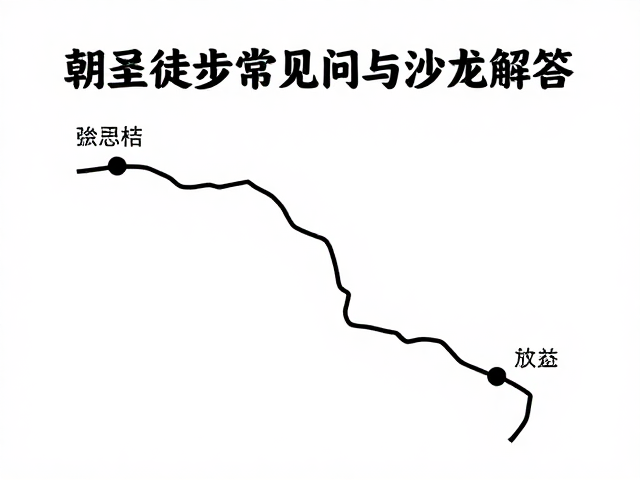 朝圣徒步路线推荐,户外文化常见问题与沙龙解答