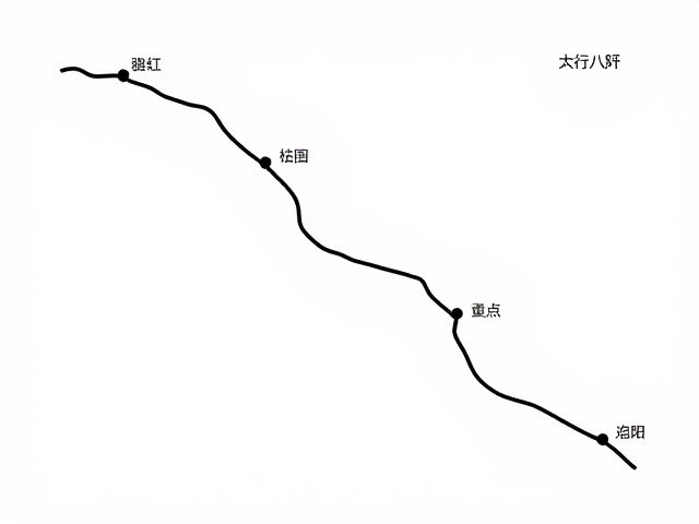 太行八陉徒步指南,相看两不厌的人文典故与交通全攻略