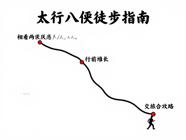装备建议与行前准备