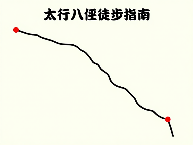 交通攻略:抵达古道的现代路径