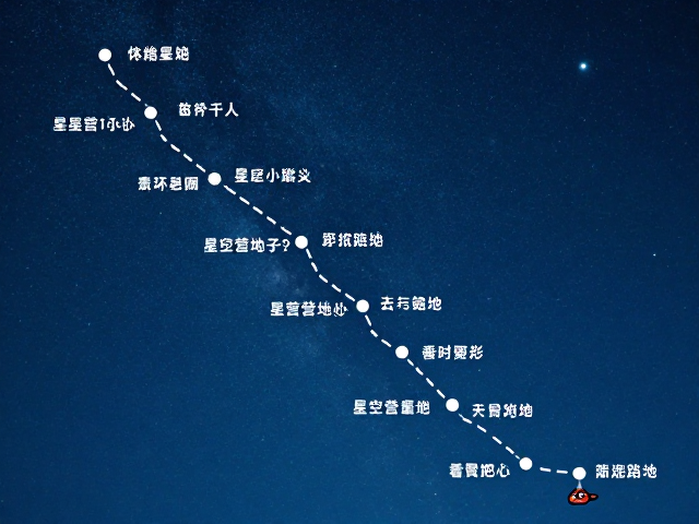 体能恢复与装备轻量化平衡