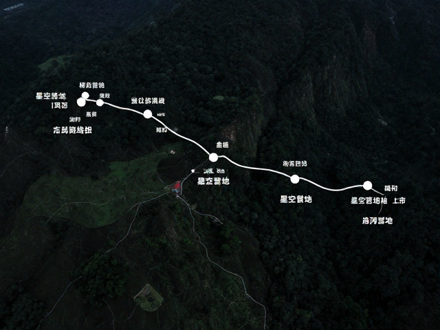 经典长线路线节点解析与地形应对