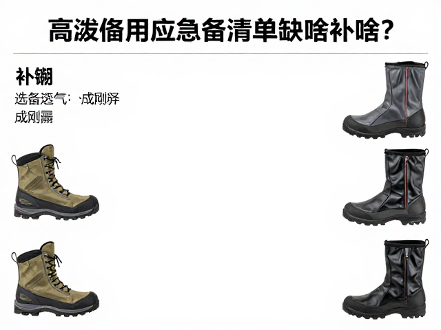 核心防护装备的冗余配置