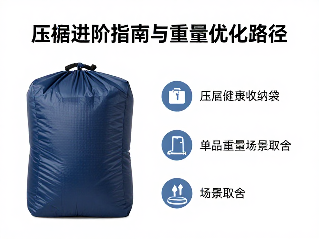 核心装备的克重博弈与场景取舍