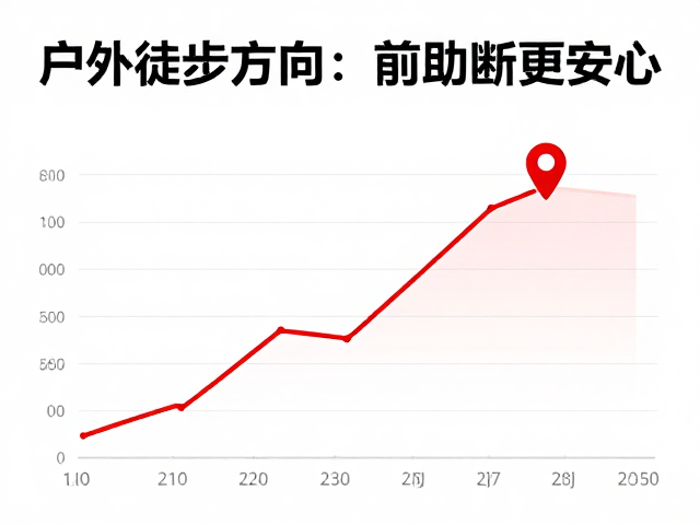 数据真实性与户外决策的科学依据