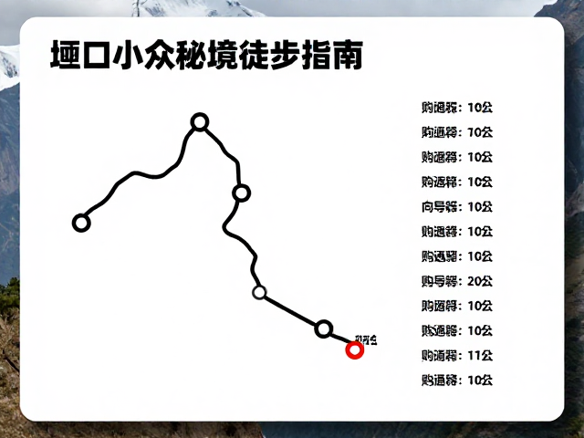 向导费用参考