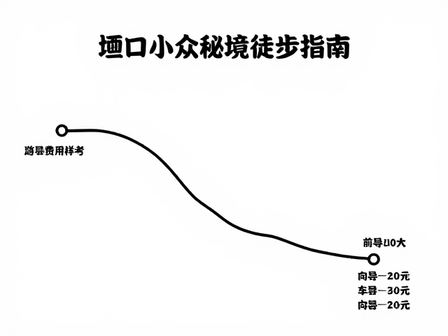 垭口小众秘境徒步指南,含路线详解与向导费用参考