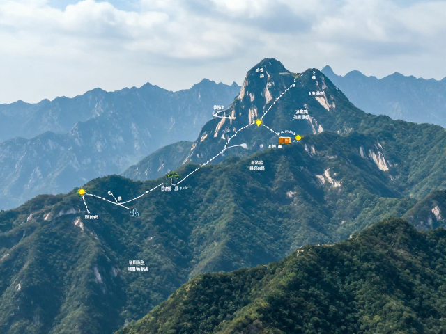 精选营地位置与住宿条件解析